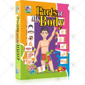 Parts of Body