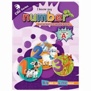 I Know My Number A – MAK